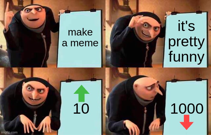 oh | make a meme; it's pretty funny; 10; 1000 | image tagged in memes,gru's plan | made w/ Imgflip meme maker