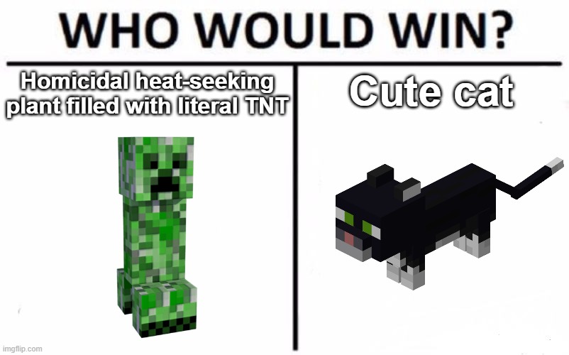 weird | Homicidal heat-seeking plant filled with literal TNT; Cute cat | image tagged in memes,who would win,cat,minecraft creeper,creeper,minecraft | made w/ Imgflip meme maker
