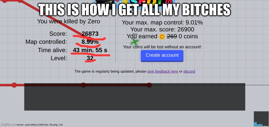 THIS IS HOW I GET ALL MY BITCHES | made w/ Imgflip meme maker