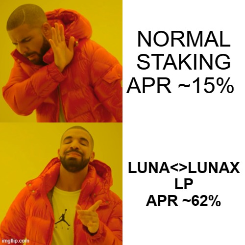 Drake Hotline Bling | NORMAL STAKING APR ~15%; LUNA<>LUNAX LP APR ~62% | image tagged in memes,drake hotline bling | made w/ Imgflip meme maker