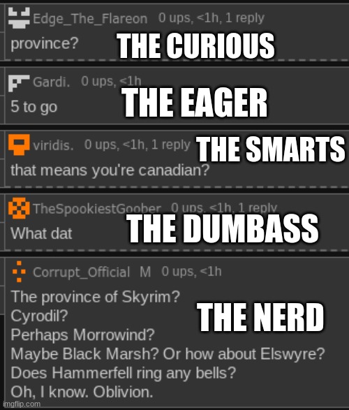 5 types of people | THE CURIOUS; THE EAGER; THE SMARTS; THE DUMBASS; THE NERD | made w/ Imgflip meme maker