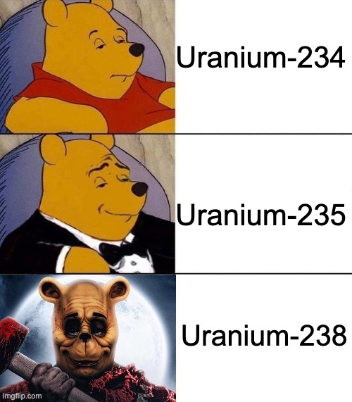 Pooh Energy | Uranium-234; Uranium-235; Uranium-238 | image tagged in blood and honey template | made w/ Imgflip meme maker