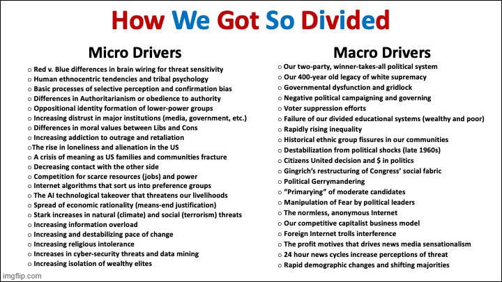 How did we get so divided? A big question with dozens of small answers. | image tagged in how we got so divided | made w/ Imgflip meme maker