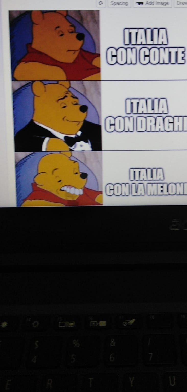 High Quality Italia con la meloni Blank Meme Template