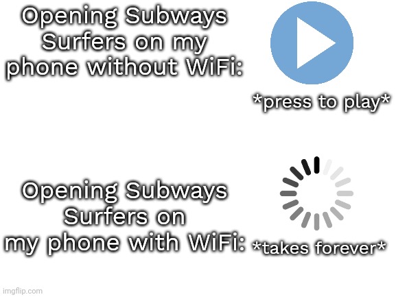 Does anybody have it too? | Opening Subways Surfers on my phone without WiFi:; *press to play*; Opening Subways Surfers on my phone with WiFi:; *takes forever* | image tagged in blank white template,memes,gaming,loading | made w/ Imgflip meme maker