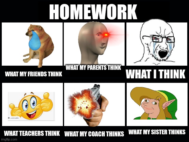 aw sh*t nahw | HOMEWORK; WHAT MY PARENTS THINK; WHAT MY FRIENDS THINK; WHAT I THINK; WHAT MY SISTER THINKS; WHAT TEACHERS THINK; WHAT MY COACH THINKS | image tagged in what my friends think i do,cheems,school | made w/ Imgflip meme maker
