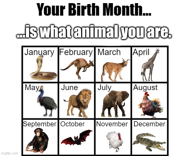 I'm a crocodile | ...is what animal you are. | image tagged in birth month alignment chart | made w/ Imgflip meme maker