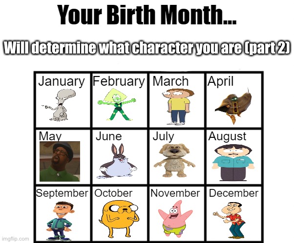 Creator note: Giggity Giggity Goo | Will determine what character you are (part 2) | image tagged in birth month alignment chart | made w/ Imgflip meme maker