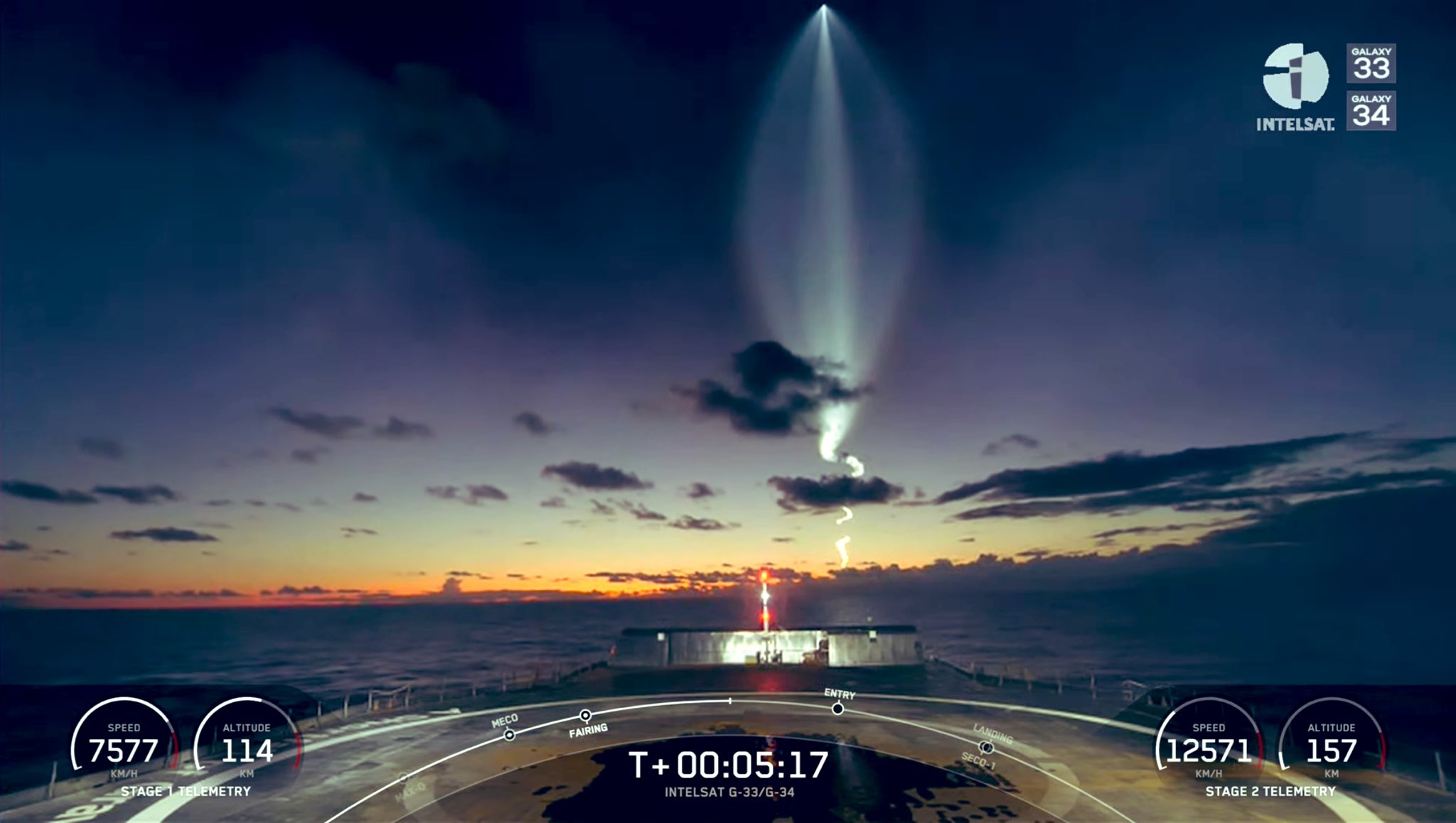 High Quality Space x launch view from droneship Blank Meme Template