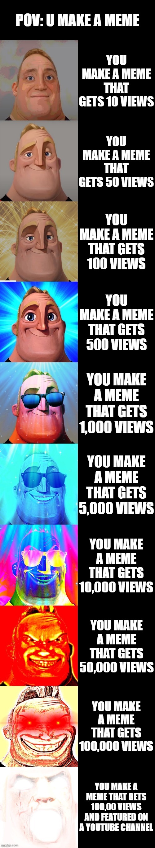 POV: Views |  POV: U MAKE A MEME; YOU MAKE A MEME THAT GETS 10 VIEWS; YOU MAKE A MEME THAT GETS 50 VIEWS; YOU MAKE A MEME THAT GETS 100 VIEWS; YOU MAKE A MEME THAT GETS 500 VIEWS; YOU MAKE A MEME THAT GETS 1,000 VIEWS; YOU MAKE A MEME THAT GETS 5,000 VIEWS; YOU MAKE A MEME THAT GETS 10,000 VIEWS; YOU MAKE A MEME THAT GETS 50,000 VIEWS; YOU MAKE A MEME THAT GETS 100,000 VIEWS; YOU MAKE A MEME THAT GETS 100,00 VIEWS AND FEATURED ON A YOUTUBE CHANNEL | image tagged in mr incredible becoming canny,imgflip,funny,memes,views,laugh | made w/ Imgflip meme maker