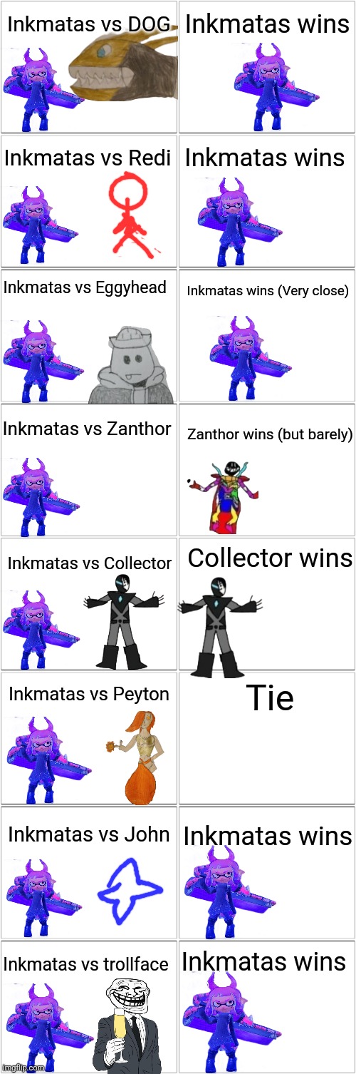 This took forever to make | Inkmatas vs DOG; Inkmatas wins; Inkmatas vs Redi; Inkmatas wins; Inkmatas vs Eggyhead; Inkmatas wins (Very close); Inkmatas vs Zanthor; Zanthor wins (but barely); Collector wins; Inkmatas vs Collector; Inkmatas vs Peyton; Tie; Inkmatas vs John; Inkmatas wins; Inkmatas wins; Inkmatas vs trollface | image tagged in blank comic panel 2x8 | made w/ Imgflip meme maker