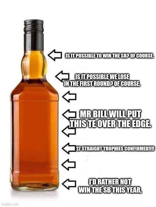 alcohol bottle | IS IT POSSIBLE TO WIN THE SB? OF COURSE. IS IT POSSIBLE WE LOSE IN THE FIRST ROUND? OF COURSE. MR BILL WILL PUT THIS TE OVER THE EDGE. 12 STRAIGHT TROPHIES CONFIRMED!!!! I’D RATHER NOT WIN THE SB THIS YEAR, | image tagged in alcohol bottle | made w/ Imgflip meme maker