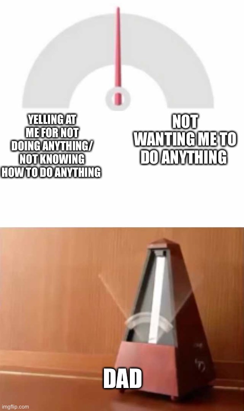 Metronome | NOT WANTING ME TO DO ANYTHING; YELLING AT ME FOR NOT DOING ANYTHING/ NOT KNOWING HOW TO DO ANYTHING; DAD | image tagged in metronome | made w/ Imgflip meme maker