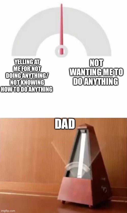 Metronome |  NOT WANTING ME TO DO ANYTHING; YELLING AT ME FOR NOT DOING ANYTHING/ NOT KNOWING HOW TO DO ANYTHING; DAD | image tagged in metronome,memes,funny | made w/ Imgflip meme maker
