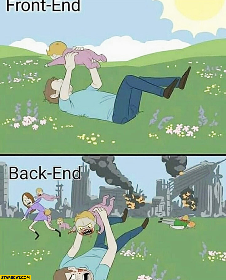 frontend backend Blank Meme Template