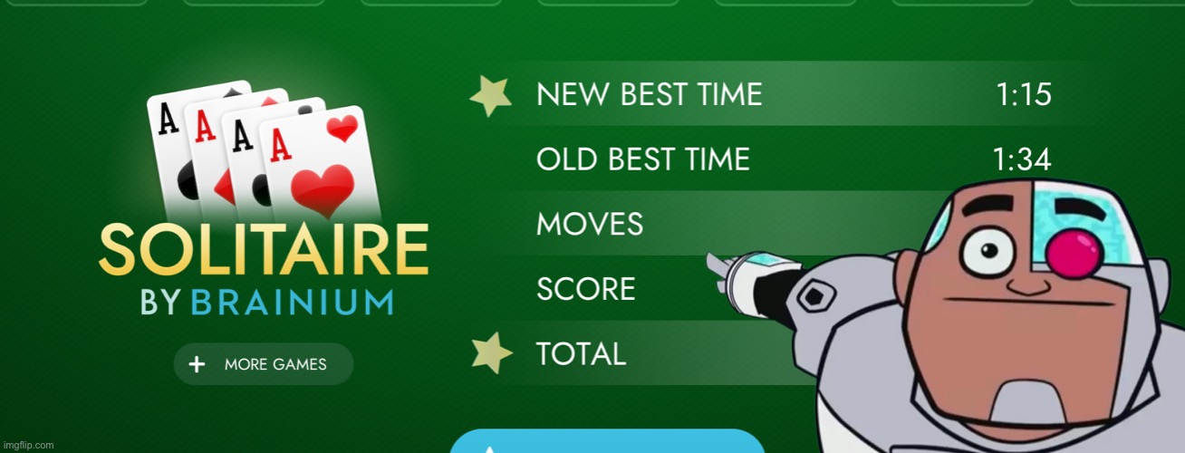 Look at that best time B) | made w/ Imgflip meme maker