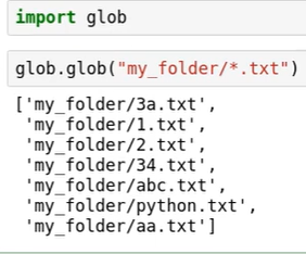 glob Blank Meme Template