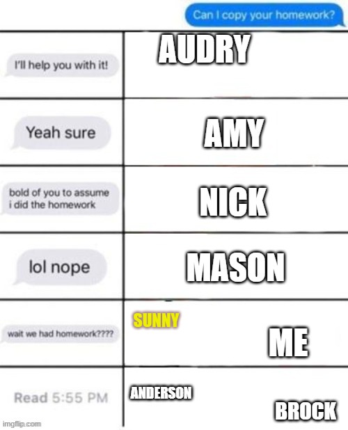 Is this a trend or- | SUNNY | made w/ Imgflip meme maker