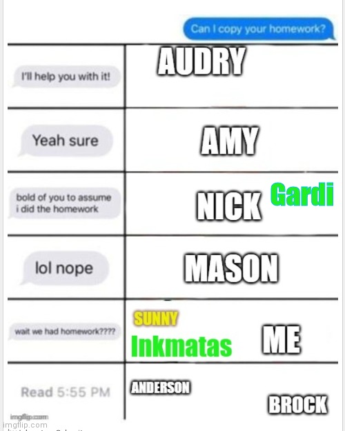 Gardi | made w/ Imgflip meme maker