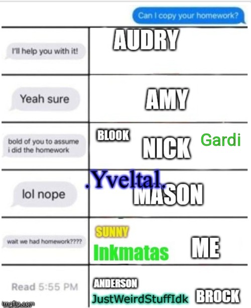 Doing this again because people didn't repost the one with my name on | Gardi | made w/ Imgflip meme maker