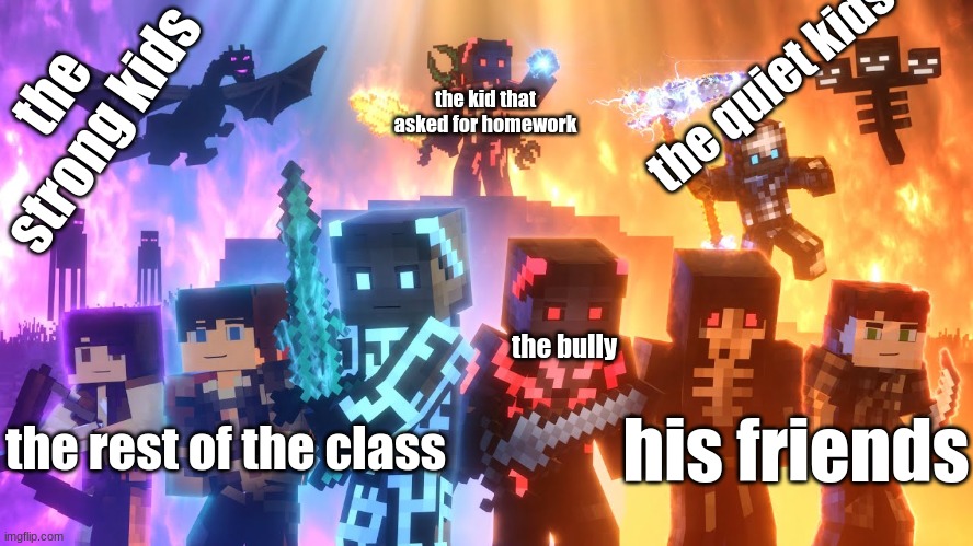school of war | the quiet kids; the strong kids; the kid that asked for homework; the bully; the rest of the class; his friends | image tagged in memes | made w/ Imgflip meme maker