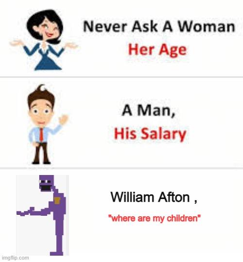 Never ask a woman her age | William Afton , "where are my children" | image tagged in never ask a woman her age | made w/ Imgflip meme maker