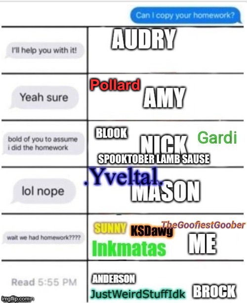 I'm a nice person, unlike half the people on here | Pollard | image tagged in memes,unfunny | made w/ Imgflip meme maker