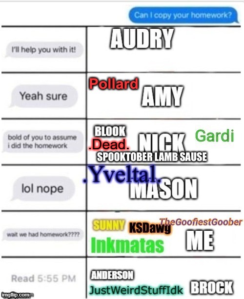 . | .Dead. | made w/ Imgflip meme maker