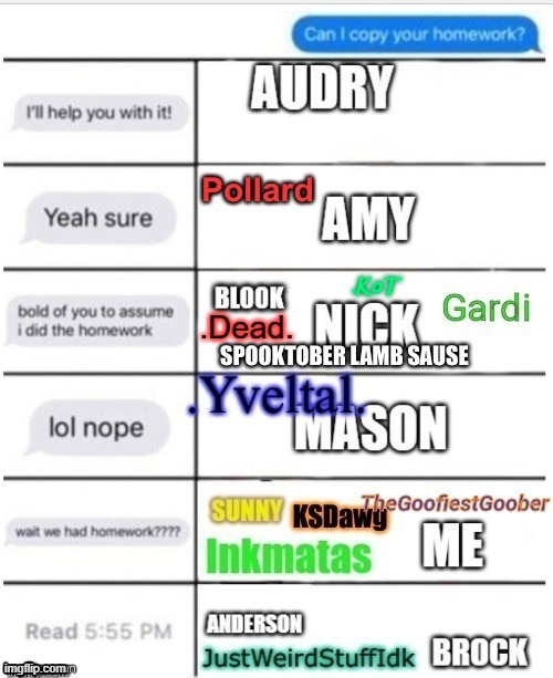 .K0T | made w/ Imgflip meme maker