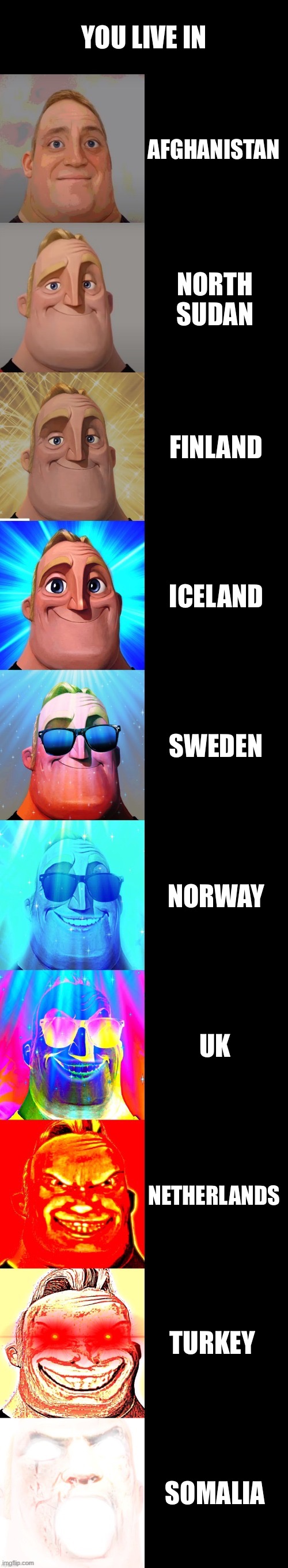 mr incredible becoming canny | YOU LIVE IN; AFGHANISTAN; NORTH SUDAN; FINLAND; ICELAND; SWEDEN; NORWAY; UK; NETHERLANDS; TURKEY; SOMALIA | image tagged in mr incredible becoming canny | made w/ Imgflip meme maker