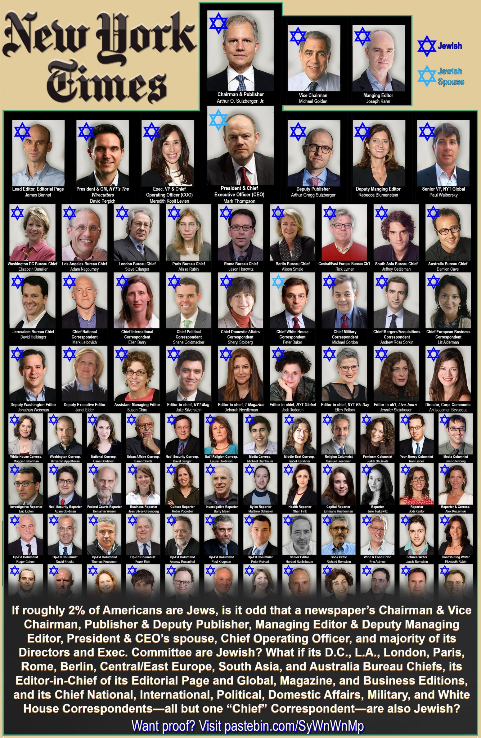 High Quality JEWISH MEDIA Blank Meme Template