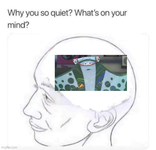 What's on your mind? | image tagged in what's on your mind | made w/ Imgflip meme maker