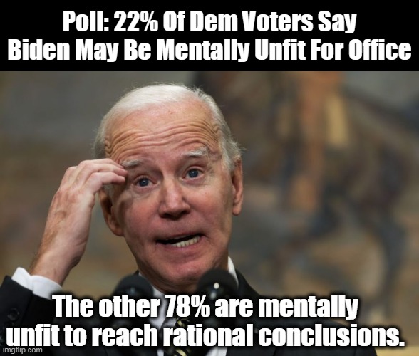 Liberals do not live in reality. | Poll: 22% Of Dem Voters Say Biden May Be Mentally Unfit For Office; The other 78% are mentally unfit to reach rational conclusions. | image tagged in confused pedophile,creepy joe biden,mental illness,dangerous,election fraud | made w/ Imgflip meme maker