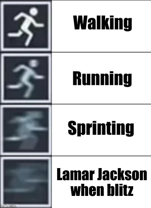 ong | Lamar Jackson when blitz | image tagged in very fast | made w/ Imgflip meme maker