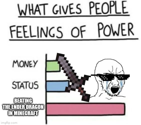 What Gives People Feelings of Power | BEATING THE ENDER DRAGON IN MINECRAFT | image tagged in what gives people feelings of power | made w/ Imgflip meme maker