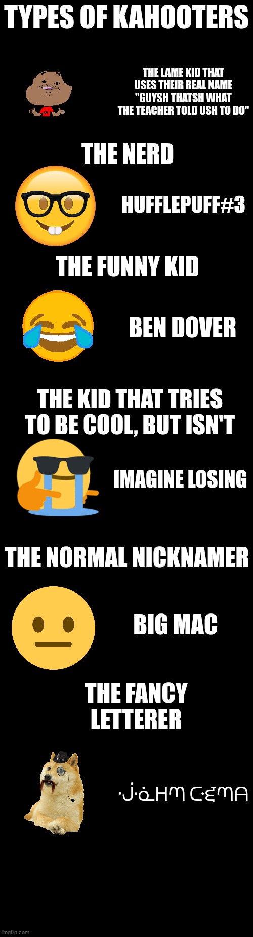 who will win | TYPES OF KAHOOTERS; THE LAME KID THAT USES THEIR REAL NAME
"GUYSH THATSH WHAT THE TEACHER TOLD USH TO DO"; THE NERD; HUFFLEPUFF#3; THE FUNNY KID; BEN DOVER; THE KID THAT TRIES TO BE COOL, BUT ISN'T; IMAGINE LOSING; THE NORMAL NICKNAMER; BIG MAC; THE FANCY LETTERER; ᒚᓍᕼᘉ ᑢᘿᘉᗩ | image tagged in blank black,kahoot,funny,emoji | made w/ Imgflip meme maker