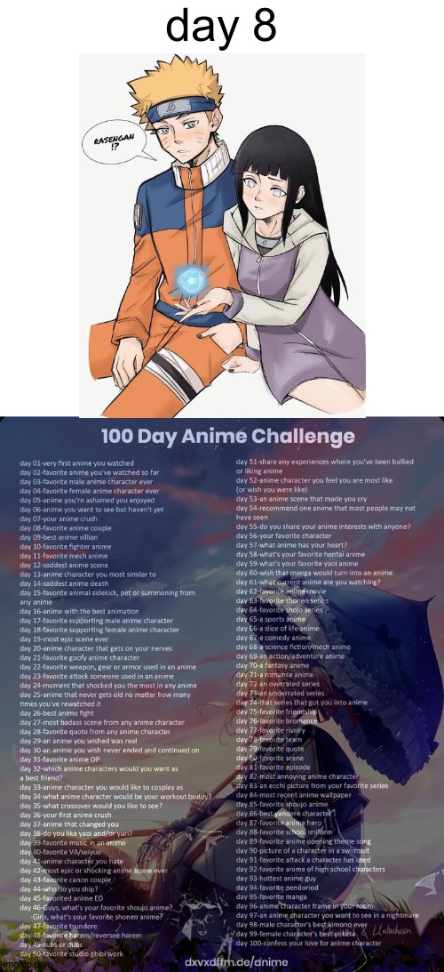 Day 8 | day 8 | image tagged in blank white template,100 day anime challenge | made w/ Imgflip meme maker