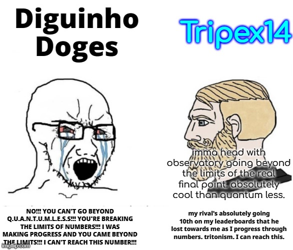 Diguinho Doges vs Legend Tripex Kabey14 | Tripex14; Diguinho Doges; imma head with observatory going beyond the limits of the real final point. absolutely cool than quantum less. NO!!! YOU CAN'T GO BEYOND Q.U.A.N.T.U.M.L.E.S.S!!! YOU'RE BREAKING THE LIMITS OF NUMBERS!!! I WAS MAKING PROGRESS AND YOU CAME BEYOND THE LIMITS!!! I CAN'T REACH THIS NUMBER!!! my rival's absolutely going 10th on my leaderboards that he lost towards me as I progress through numbers. tritonism. I can reach this. | image tagged in soyboy vs yes chad | made w/ Imgflip meme maker