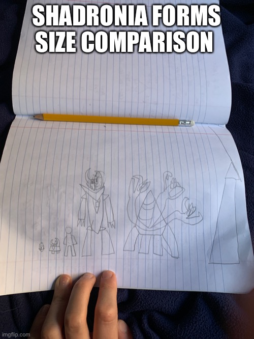SHADRONIA FORMS SIZE COMPARISON | made w/ Imgflip meme maker