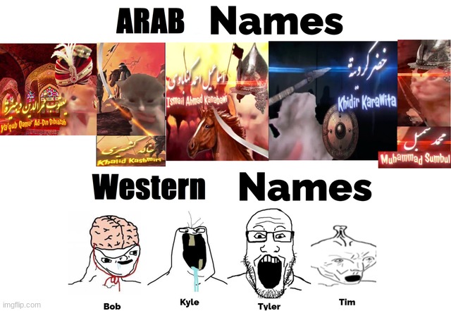 Halal Cats. | made w/ Imgflip meme maker