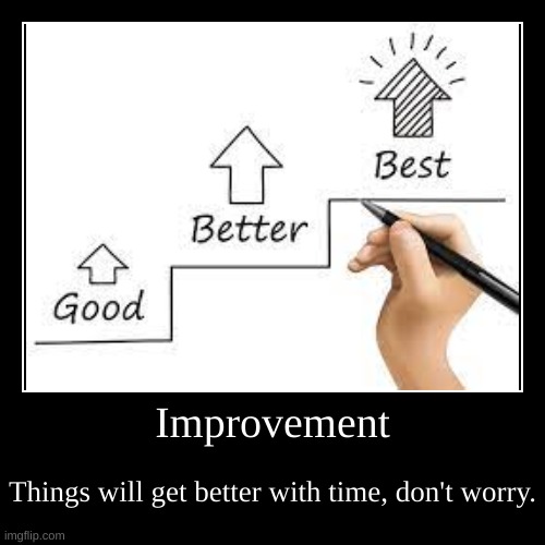 Improvement | image tagged in motivational | made w/ Imgflip demotivational maker