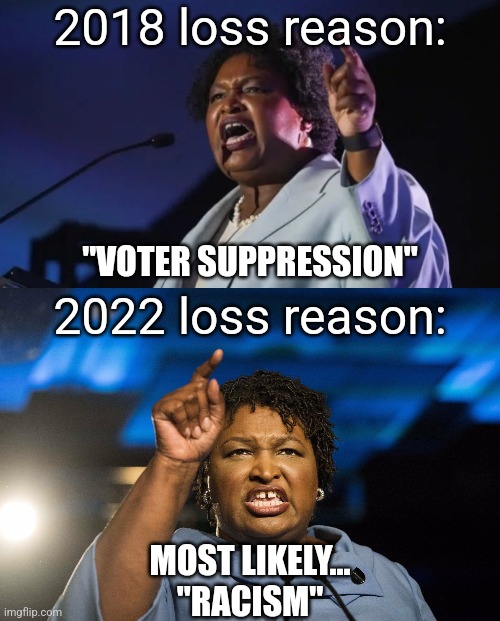 Reason: TBD |  2018 loss reason:; "VOTER SUPPRESSION"; 2022 loss reason:; MOST LIKELY...
"RACISM" | image tagged in stacey abrams ranting,stacey abrams,democrats,liberals,midterms | made w/ Imgflip meme maker