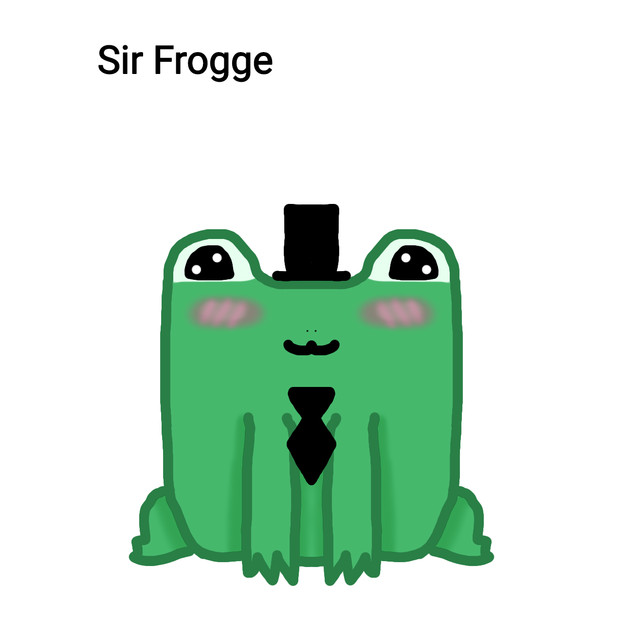 High Quality Sir Frogge says, Blank Meme Template