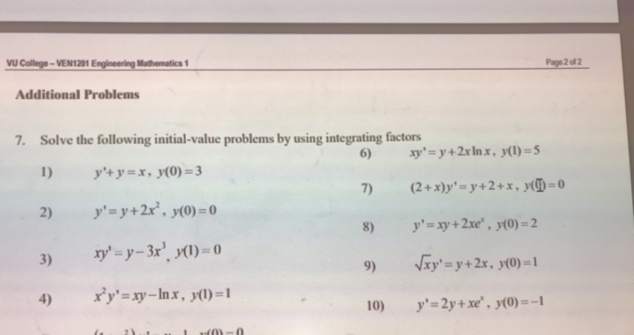 High Quality Math Page Blank Meme Template