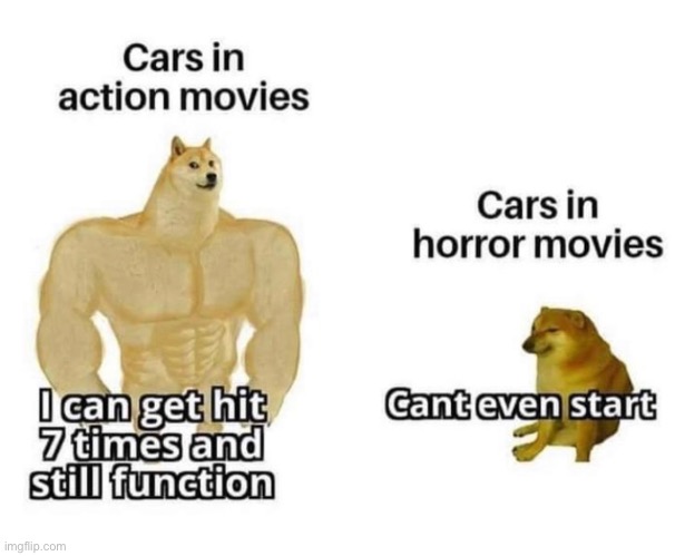 This | image tagged in repost,buff doge vs cheems,cars,action movies,horror movies | made w/ Imgflip meme maker