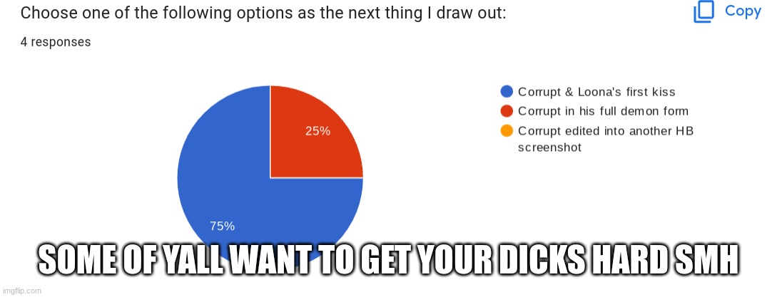 SOME OF YALL WANT TO GET YOUR DICKS HARD SMH | made w/ Imgflip meme maker