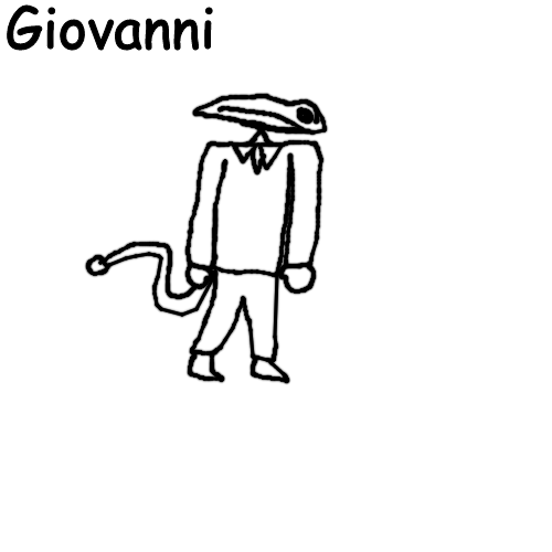 High Quality Giovanni Blank Meme Template
