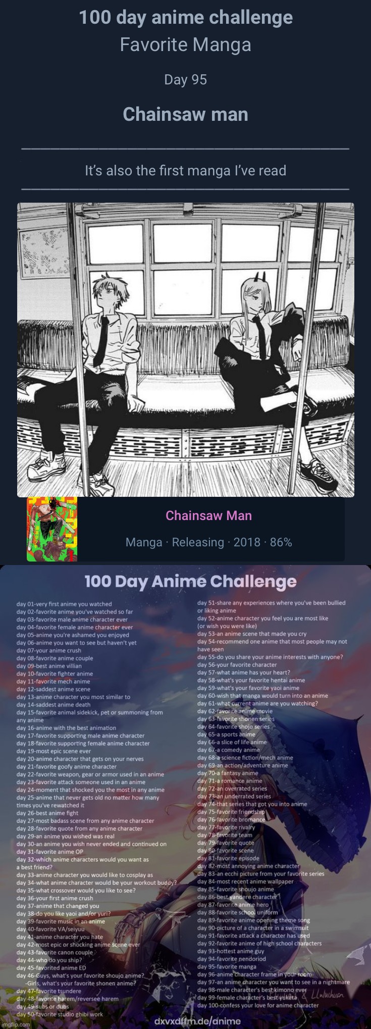 image tagged in 100 day anime challenge | made w/ Imgflip meme maker