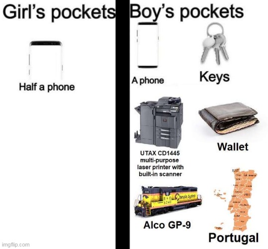 momento português | made w/ Imgflip meme maker