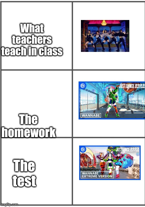 Blank Comic Panel 2x3 | What teachers teach in class; The homework; The test | image tagged in blank comic panel 2x3 | made w/ Imgflip meme maker